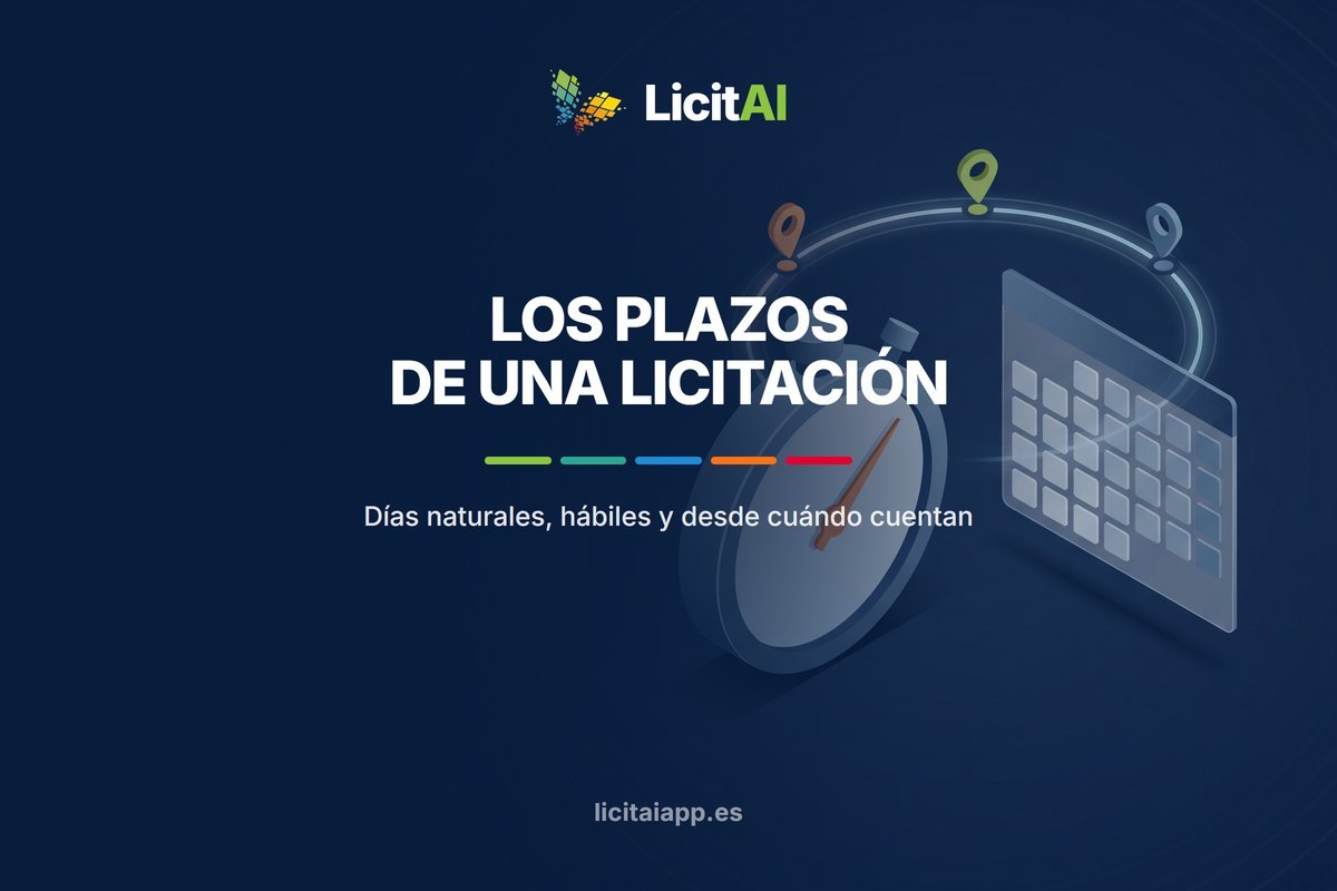 Un cronómetro junto a una cuadrícula de calendario, unidos por una línea de tiempo con tres marcas.